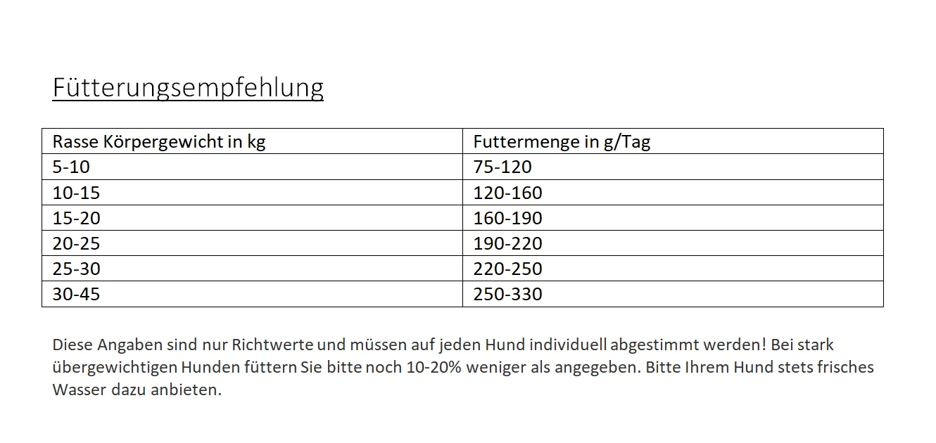 Gladen Light Senior, 5kg 4 Gladen Light Senior, 5kg – Bild 2