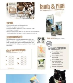 Bewi Dog Lamb & Rice 12,5kg 9 Bewi Dog Lamb & Rice 12,5kg -Bestes Tiernahrungs Geschäft lammundreiszusammenfassung